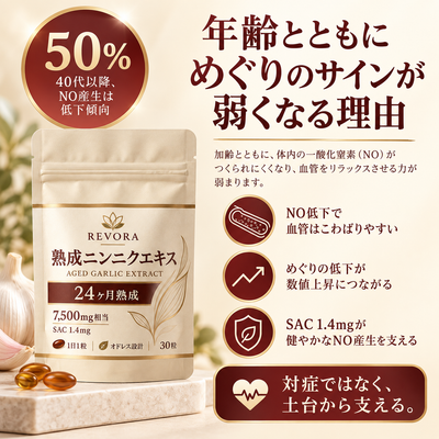 熟成ニンニクエキス — 血圧の薬だけでは補えない「血管の内側」のケア